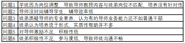2025年3月1日国家税务局面试题(网友回忆版)(图1) 2025年3月1日国家税务局面试题(网友回忆版)(图1)
