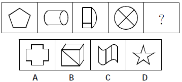 2013年军队文职人员招聘考试《公共科目》题(图15) 2013年军队文职人员招聘考试《公共科目》题(图15)