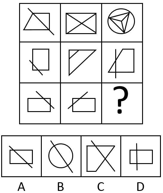 2016年军队文职人员招聘考试《公共科目》题(图3) 2016年军队文职人员招聘考试《公共科目》题(图3)