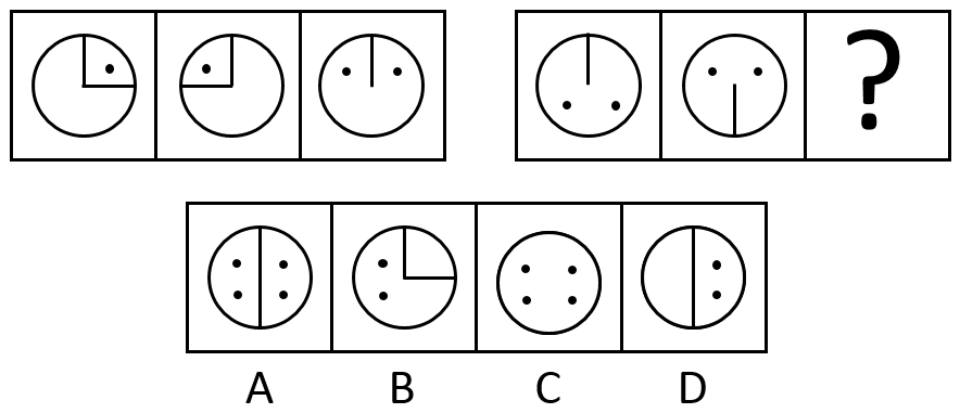2016年军队文职人员招聘考试《公共科目》题(图2) 2016年军队文职人员招聘考试《公共科目》题(图2)