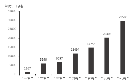 2016年军队文职人员招聘考试《公共科目》题(图5) 2016年军队文职人员招聘考试《公共科目》题(图5)