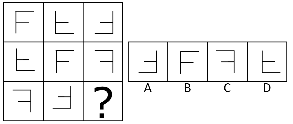 2016年军队文职人员招聘考试《公共科目》题(图4) 2016年军队文职人员招聘考试《公共科目》题(图4)