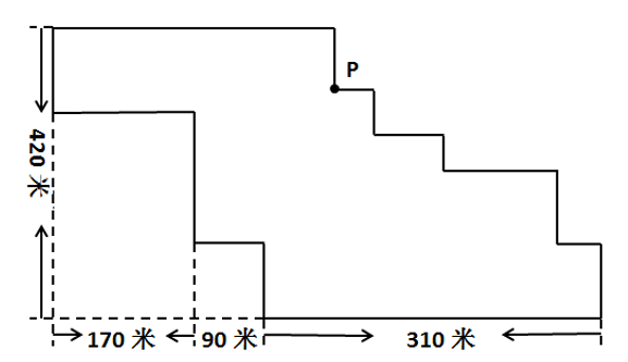 2018年军队文职统一考试(公共科目)题(网友回忆版)(图11) 2018年军队文职统一考试(公共科目)题(网友回忆版)(图11)