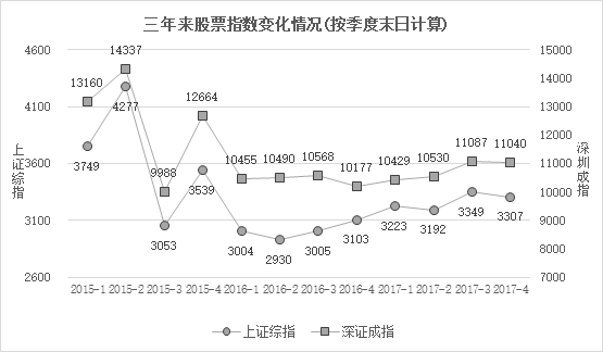 2018年军队文职统一考试(公共科目)题(网友回忆版)(图36) 2018年军队文职统一考试(公共科目)题(网友回忆版)(图36)