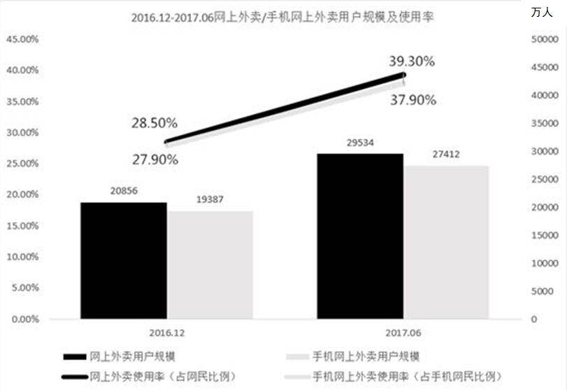 2018年军队文职统一考试(公共科目)题(网友回忆版)(图48) 2018年军队文职统一考试(公共科目)题(网友回忆版)(图48)