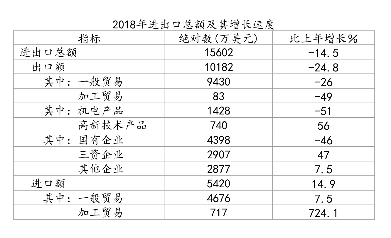 2019年军队文职统一考试(公共科目)真题(网友回忆版)(图63) 2019年军队文职统一考试(公共科目)真题(网友回忆版)(图63)