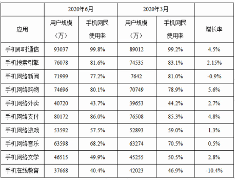 2021军队文职统一考试(公共科目)试题(网友回忆版)(图38) 2021军队文职统一考试(公共科目)试题(网友回忆版)(图38)