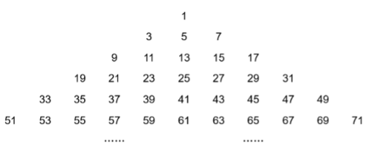 2021年安徽、辽宁军队文职笔试(公共科目)试题(精选网友回忆版)(图5) 2021年安徽、辽宁军队文职笔试(公共科目)试题(精选网友回忆版)(图5)