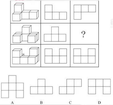 2024年军队文职统一考试(公共科目)试题(网友回忆版)(图20) 2024年军队文职统一考试(公共科目)试题(网友回忆版)(图20)