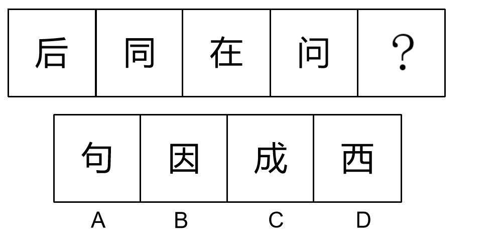 2024年军队文职统一考试(公共科目)试题(网友回忆版)(图21) 2024年军队文职统一考试(公共科目)试题(网友回忆版)(图21)