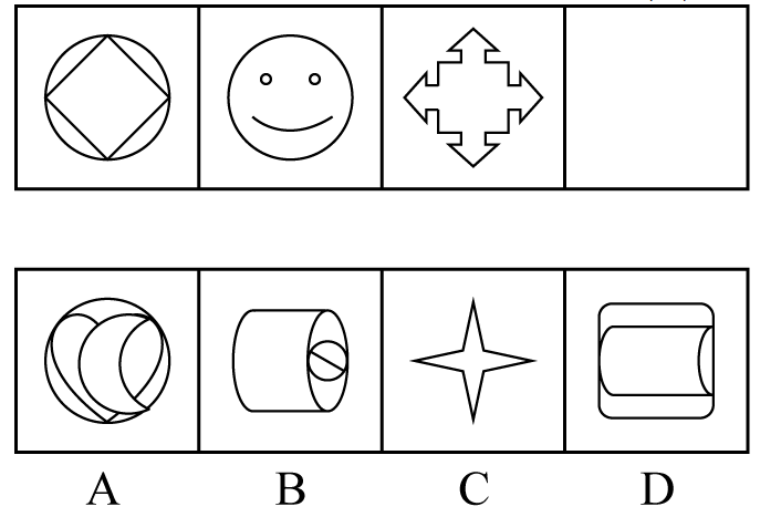 2022年天津、郑州军队文职笔试(公共科目)试题(网友回忆版)(图16) 2022年天津、郑州军队文职笔试(公共科目)试题(网友回忆版)(图16)