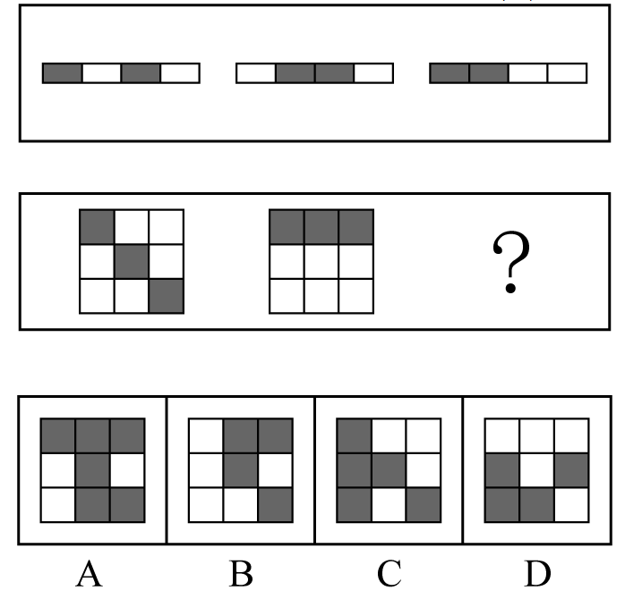 2022年天津、郑州军队文职笔试(公共科目)试题(网友回忆版)(图17) 2022年天津、郑州军队文职笔试(公共科目)试题(网友回忆版)(图17)