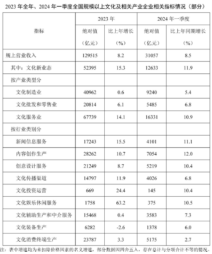 2025年军队文职统一考试(公共科目)试题(网友回忆版)(图8) 2025年军队文职统一考试(公共科目)试题(网友回忆版)(图8)