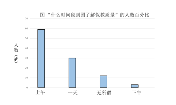 2013年下半年教师资格证考试《保教知识与能力》(幼儿园)真题(图1) 2013年下半年教师资格证考试《保教知识与能力》(幼儿园)真题(图1)