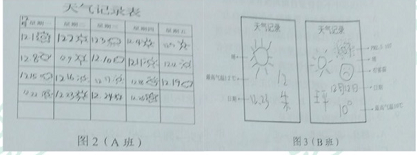 2022年上半年教师资格证考试《保教知识与能力》(幼儿园)题(考生回忆版)(图2) 2022年上半年教师资格证考试《保教知识与能力》(幼儿园)题(考生回忆版)(图2)