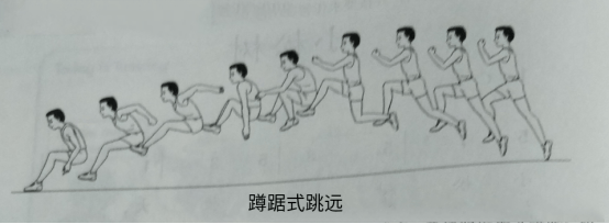 2020年下半年教师资格证考试《教育教学知识与能力》(小学)题(考生回忆版)(图5) 2020年下半年教师资格证考试《教育教学知识与能力》(小学)题(考生回忆版)(图5)