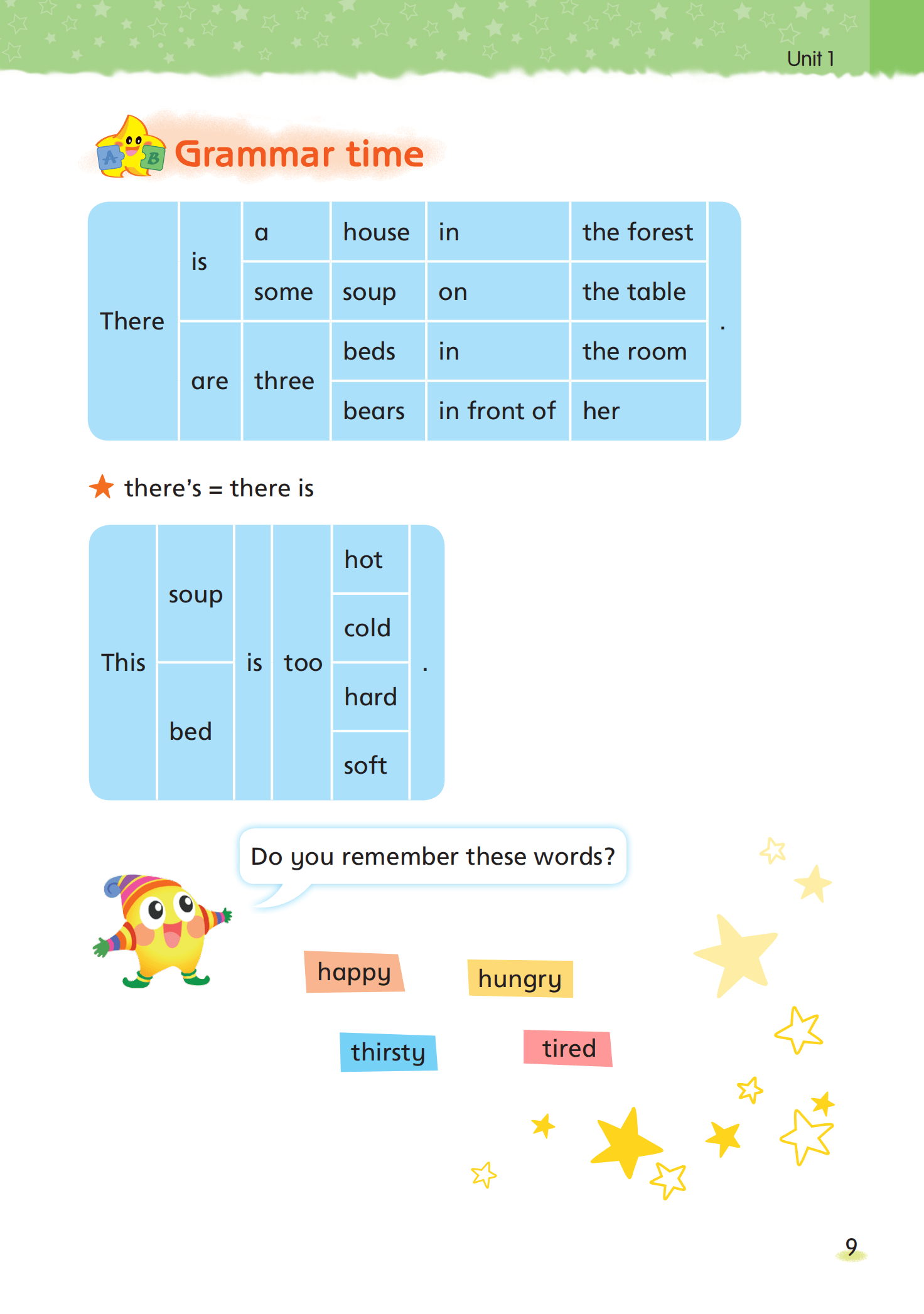 2023年下半年教师资格证考试《教育教学知识与能力》(小学)题(考生回忆版)(图5) 2023年下半年教师资格证考试《教育教学知识与能力》(小学)题(考生回忆版)(图5)