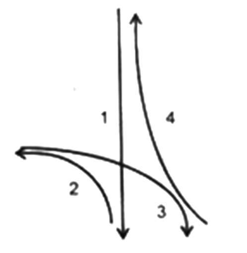 2019年上半年教师资格证考试《初中音乐》真题(图19) 2019年上半年教师资格证考试《初中音乐》真题(图19)