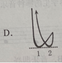 2019下半年教师资格考试《初中音乐》(考生回忆版)(图10) 2019下半年教师资格考试《初中音乐》(考生回忆版)(图10)