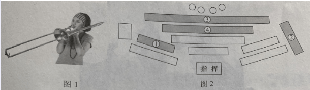2019下半年教师资格考试《初中音乐》(考生回忆版)(图11) 2019下半年教师资格考试《初中音乐》(考生回忆版)(图11)