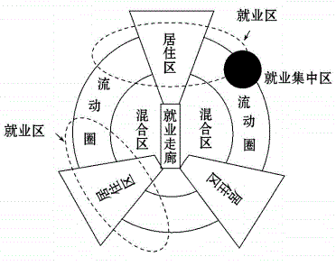 2019年上半年教师资格证考试《初中地理》题(精选)(图5) 2019年上半年教师资格证考试《初中地理》题(精选)(图5)