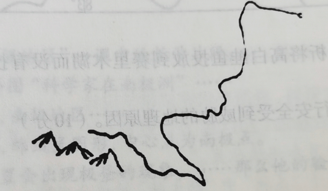 2019年上半年教师资格证考试《初中地理》题(精选)(图8) 2019年上半年教师资格证考试《初中地理》题(精选)(图8)