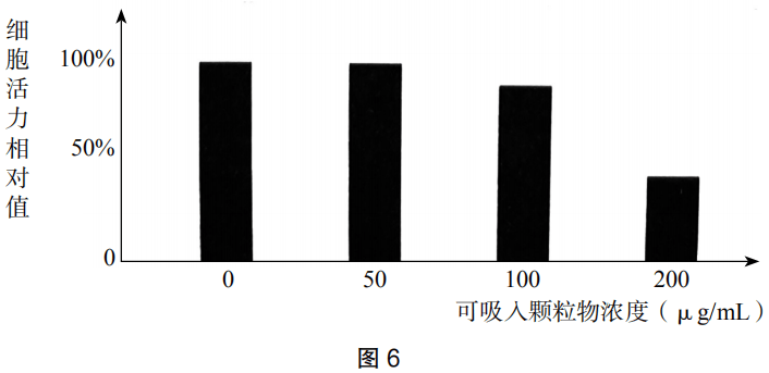 2019年下半年教师资格证考试《初中生物》题(图6) 2019年下半年教师资格证考试《初中生物》题(图6)