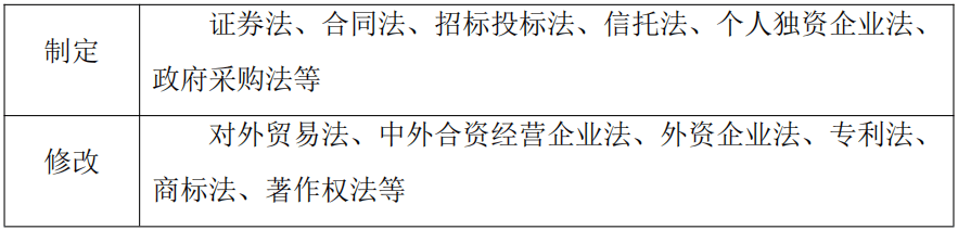 2019年下半年教师资格证考试《初中历史》题(图3) 2019年下半年教师资格证考试《初中历史》题(图3)