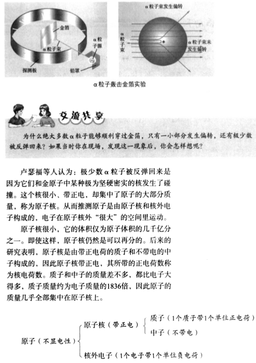 2019年上半年教师资格证考试《初中化学》题(图48) 2019年上半年教师资格证考试《初中化学》题(图48)