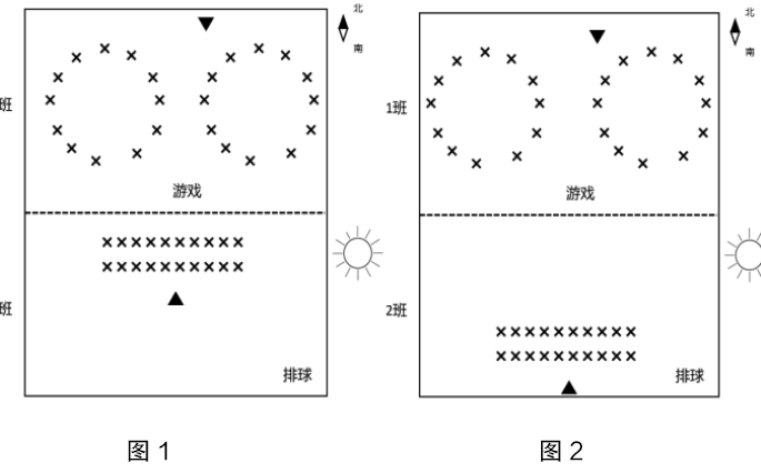 2019年下半年教师资格证考试《初中体育与健康》题(图1) 2019年下半年教师资格证考试《初中体育与健康》题(图1)