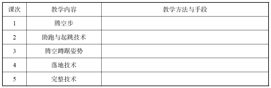 2019年下半年教师资格证考试《初中体育与健康》题(图3) 2019年下半年教师资格证考试《初中体育与健康》题(图3)