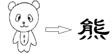 2019年下半年教师资格证考试《初中信息技术》题(图4) 2019年下半年教师资格证考试《初中信息技术》题(图4)