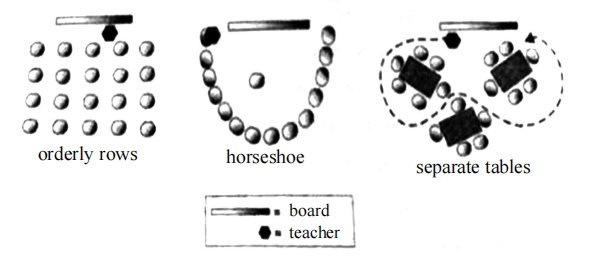 2020年下半年教师资格证考试《初中英语》题(图1) 2020年下半年教师资格证考试《初中英语》题(图1)