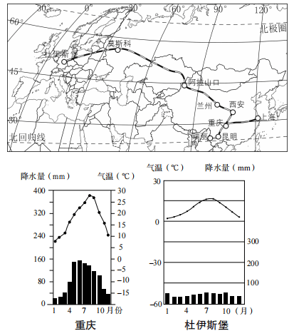 2020年下半年教师资格证考试《初中地理》题(图9) 2020年下半年教师资格证考试《初中地理》题(图9)