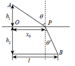 2020年下半年教师资格证考试《初中数学》题(考生回忆版)(图42) 2020年下半年教师资格证考试《初中数学》题(考生回忆版)(图42)
