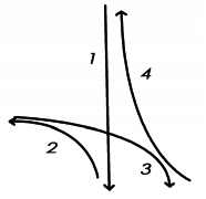 2020年下半年教师资格证考试《初中音乐》题(考生回忆版)(图7) 2020年下半年教师资格证考试《初中音乐》题(考生回忆版)(图7)