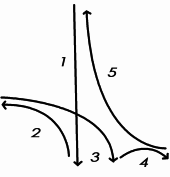 2020年下半年教师资格证考试《初中音乐》题(考生回忆版)(图8) 2020年下半年教师资格证考试《初中音乐》题(考生回忆版)(图8)
