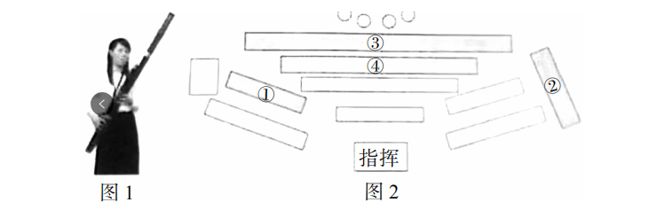 2020年下半年教师资格证考试《初中音乐》题(考生回忆版)(图9) 2020年下半年教师资格证考试《初中音乐》题(考生回忆版)(图9)