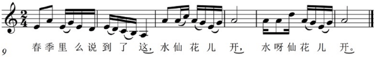 2021年下半年教师资格证考试《初中音乐》题(考生回忆版)(图3) 2021年下半年教师资格证考试《初中音乐》题(考生回忆版)(图3)