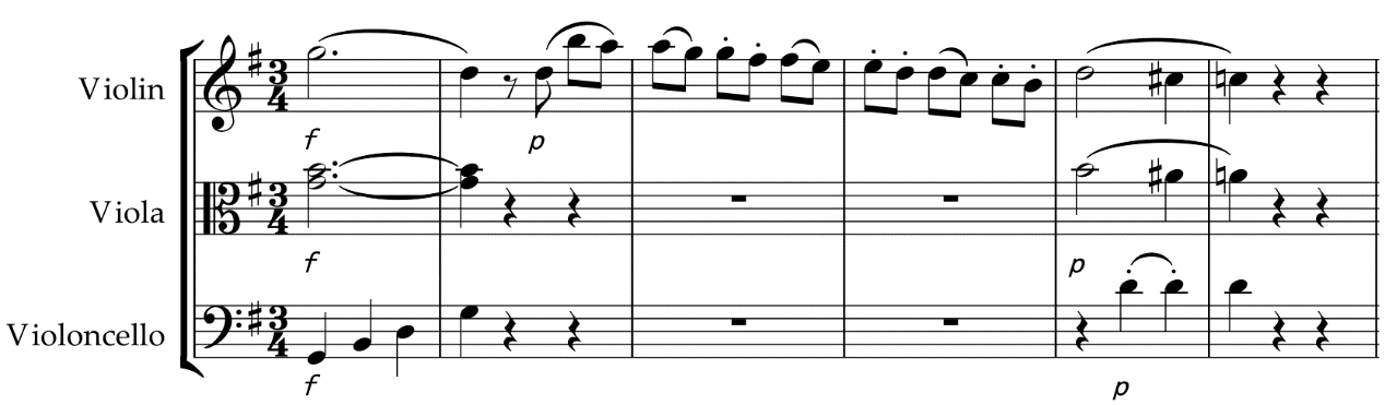 2021年下半年教师资格证考试《初中音乐》题(考生回忆版)(图9) 2021年下半年教师资格证考试《初中音乐》题(考生回忆版)(图9)