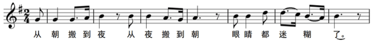 2021年下半年教师资格证考试《初中音乐》题(考生回忆版)(图17) 2021年下半年教师资格证考试《初中音乐》题(考生回忆版)(图17)