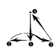 2021年下半年教师资格证考试《初中音乐》题(考生回忆版)(图25) 2021年下半年教师资格证考试《初中音乐》题(考生回忆版)(图25)