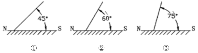 2021年下半年教师资格证考试《初中地理》题(考生回忆版)(图1) 2021年下半年教师资格证考试《初中地理》题(考生回忆版)(图1)