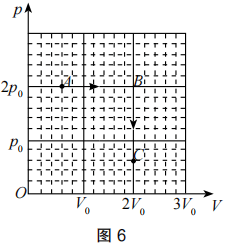2021年下半年教师资格证考试《初中物理》题(图53) 2021年下半年教师资格证考试《初中物理》题(图53)