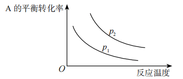 2021年下半年教师资格证考试《初中化学》题(图46) 2021年下半年教师资格证考试《初中化学》题(图46)