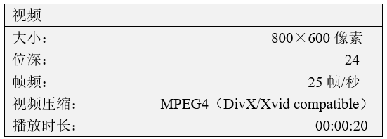 2021年上半年教师资格证考试《初中信息技术》题(图6) 2021年上半年教师资格证考试《初中信息技术》题(图6)