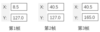2021年上半年教师资格证考试《初中信息技术》题(图7) 2021年上半年教师资格证考试《初中信息技术》题(图7)