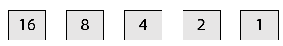 2021年上半年教师资格证考试《初中信息技术》题(图16) 2021年上半年教师资格证考试《初中信息技术》题(图16)