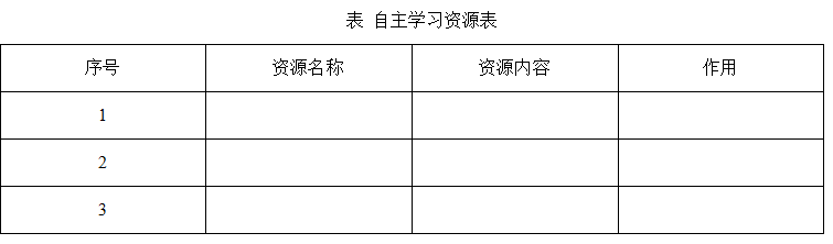 2021年上半年教师资格证考试《初中信息技术》题(图23) 2021年上半年教师资格证考试《初中信息技术》题(图23)