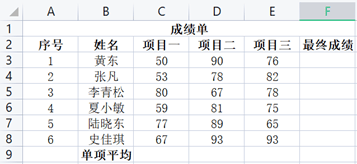 2022年上半年教师资格证考试《综合素质》(中学)题(考生回忆版)(图2) 2022年上半年教师资格证考试《综合素质》(中学)题(考生回忆版)(图2)
